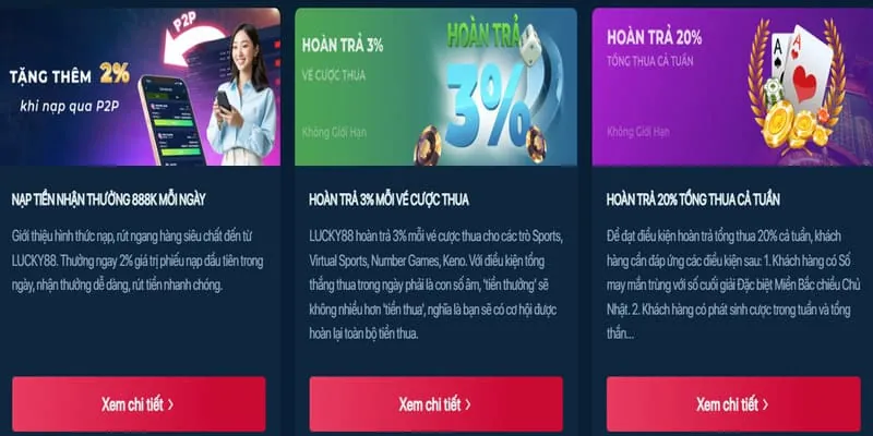 Tính năng bảo mật của u888vip1 app